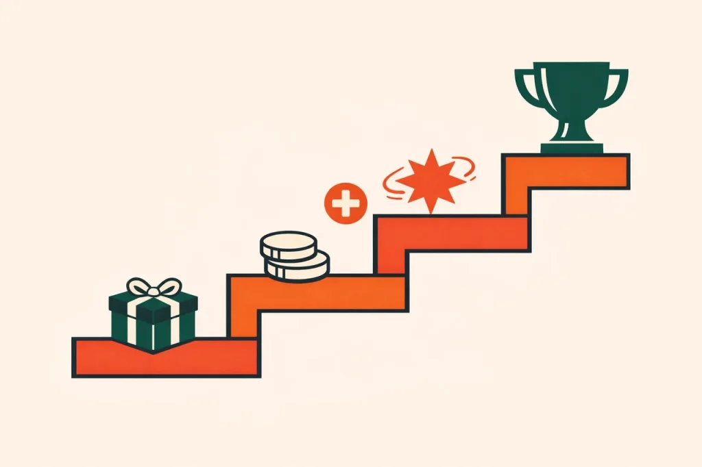 Welcome package staircase at new online casinos Australia with four ascending steps of gift box coins spins and trophy